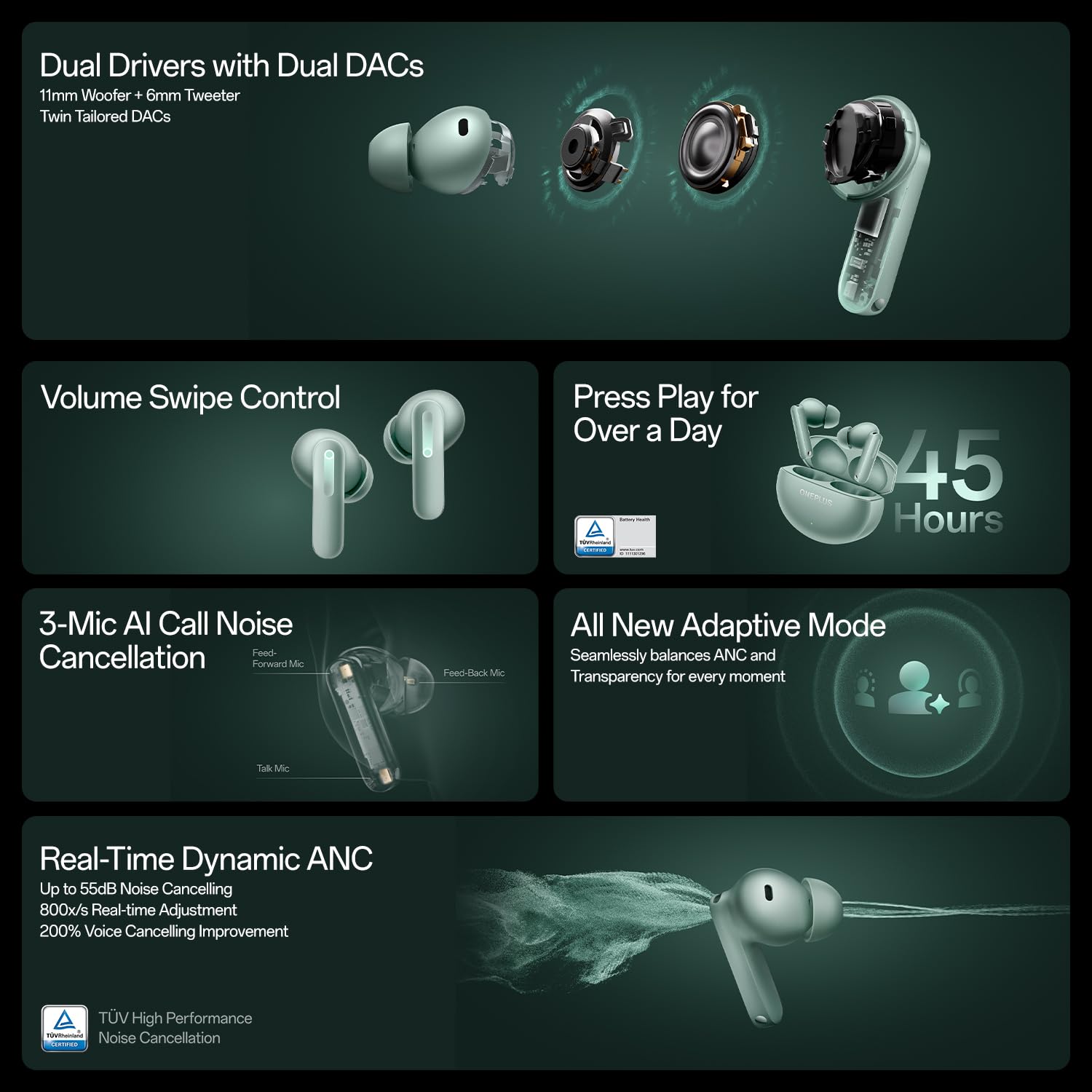 Oneplus Nord Buds 3