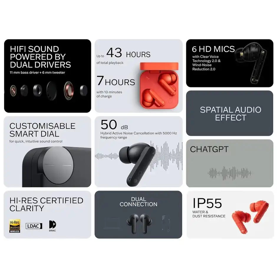 CMF Buds 2 | Wireless Earbuds with 48dB Hybrid ANC |